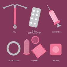 contraception